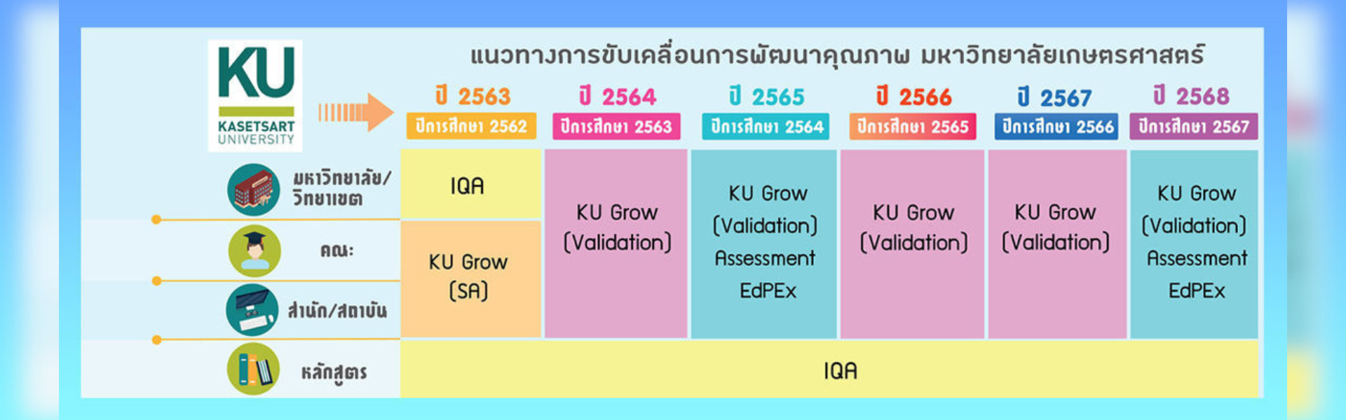 irricolleg_sildeshow_teacher_1